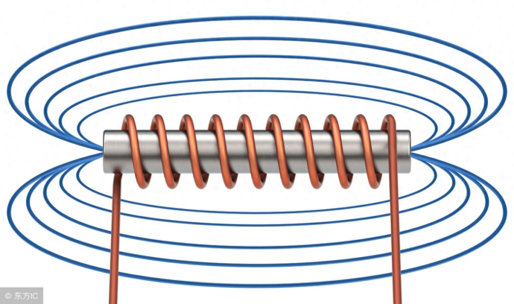 电流的磁效应，电磁铁的原理