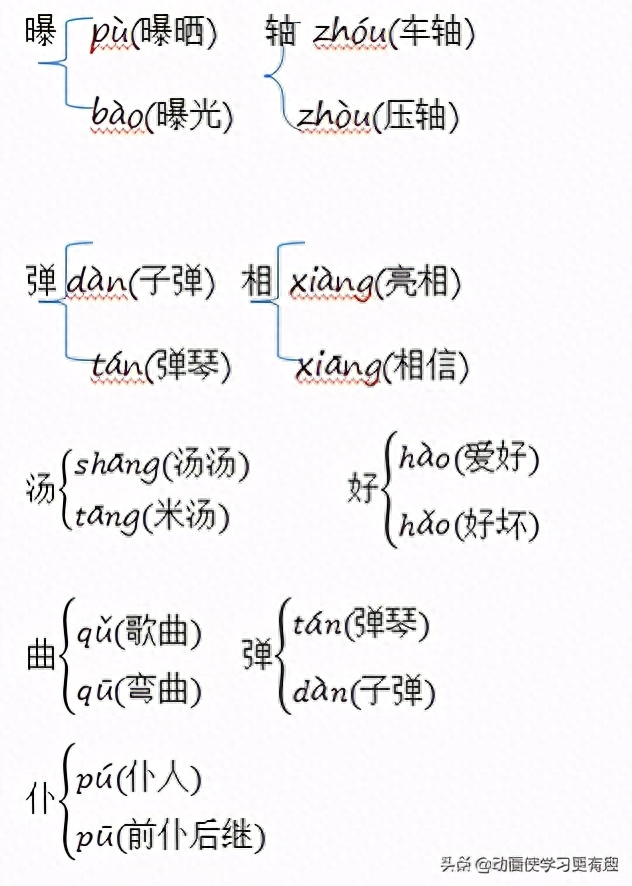 幽静的反义词，强烈的反义词