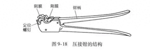 什么是压接钳，铝芯导线直接衔接的方法步骤