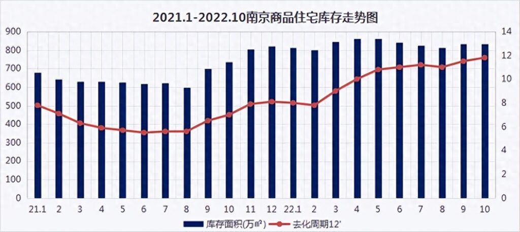 南京房产税新政策消息,南京房产税费最新规定