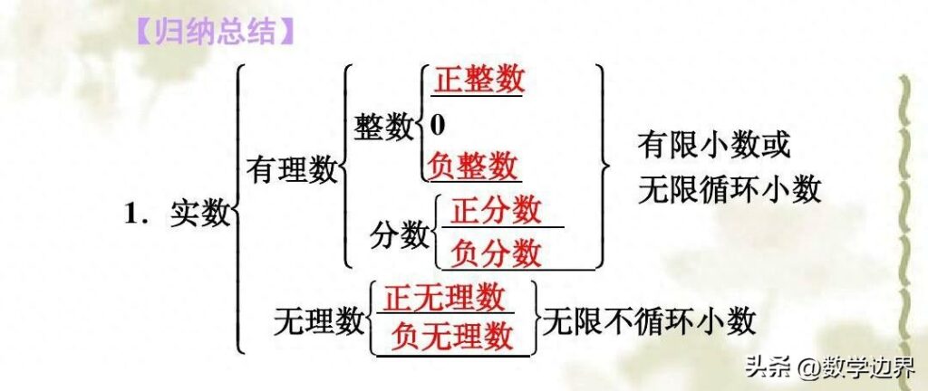 tan30度是多少，tan45°等于多少