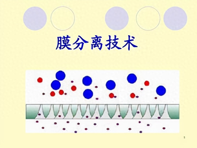 膜分离技术是指什么，微孔过滤的原理