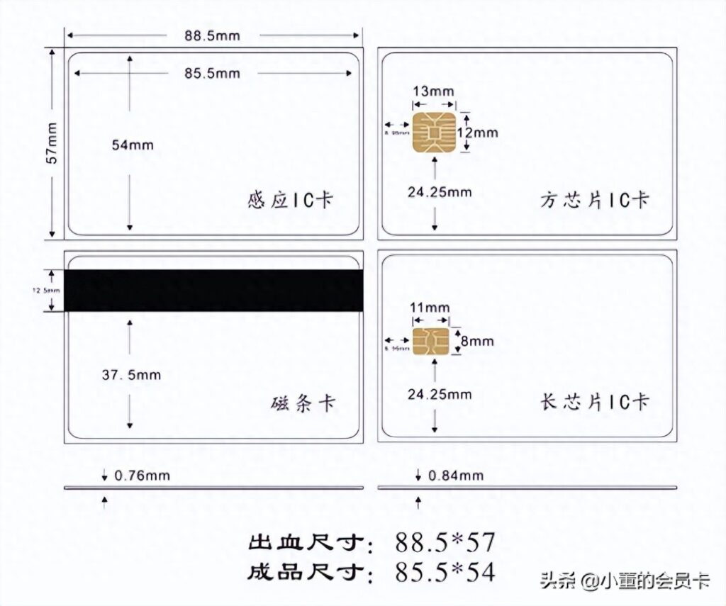 一般会员卡的尺寸是多少，会员卡的尺寸和材质