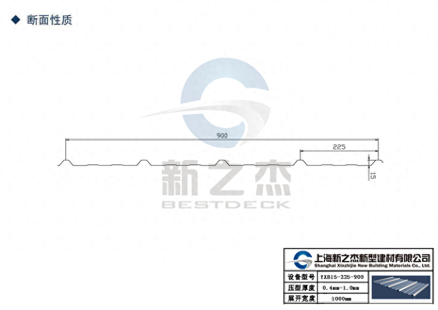 彩色压型板多少钱一平，彩色压型板价格