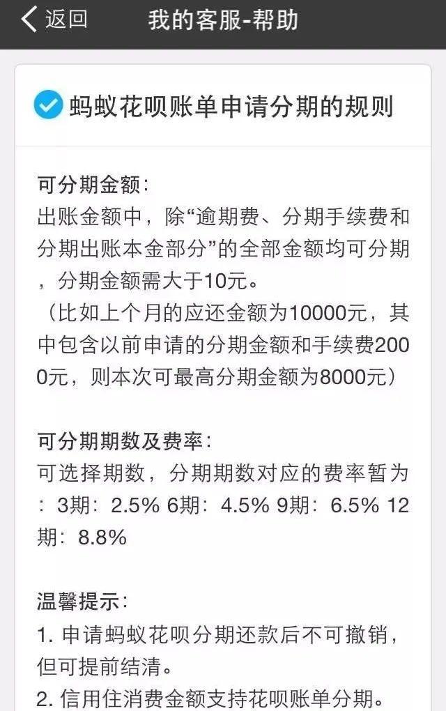 借呗花呗白条哪个利息高，如何判断借款产品的真实利息