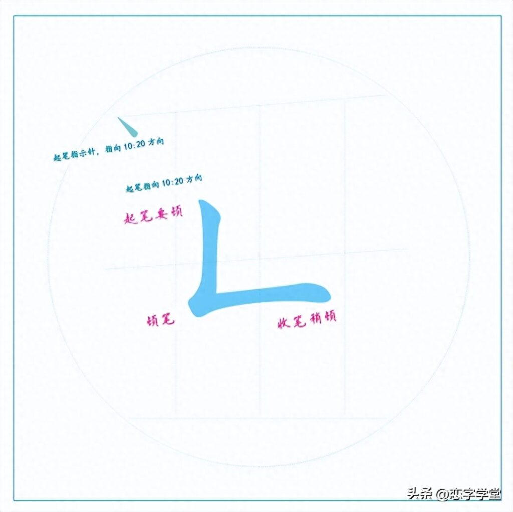 常用笔画有多少，常用的基本笔画