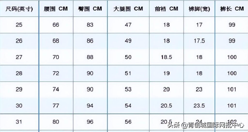 网上买衣服怎样看码数，网上买衣如何确定自己的尺码