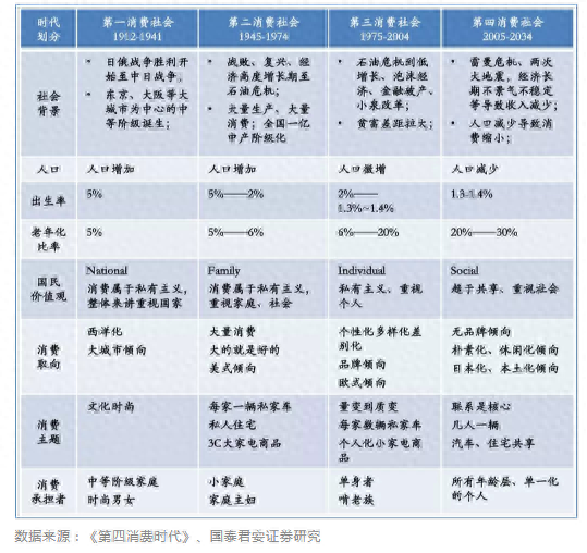 中国人买了多少奢侈品，中国在奢侈品市场的地位