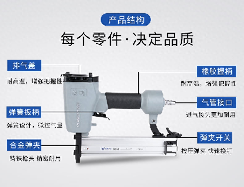 气动钉枪怎么选择，选择气动钉枪的4个方面