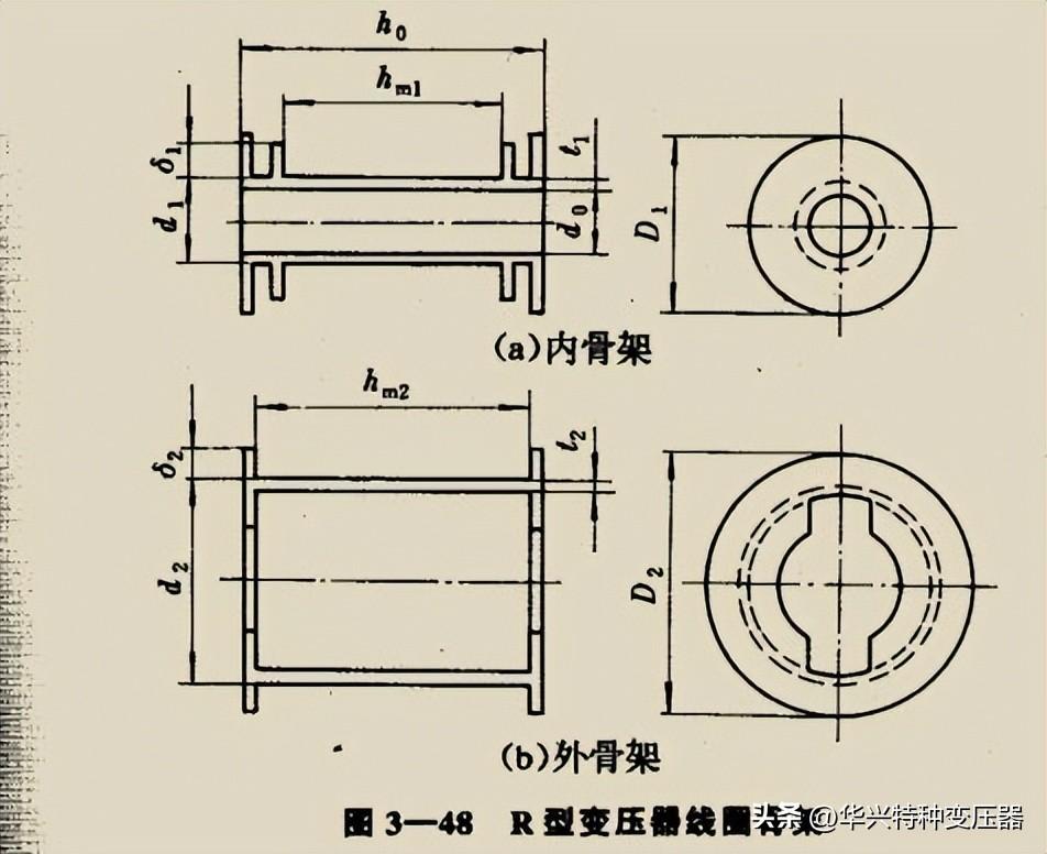 R型变压器有哪些特点，R型变压器的特点