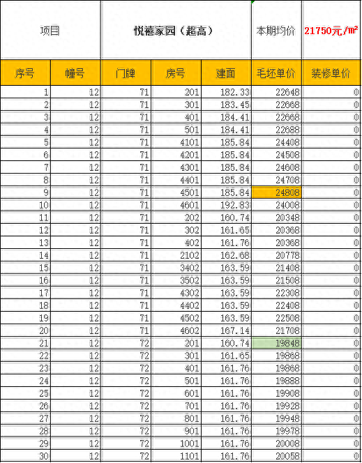 碧桂园金茂悦山最高备案价为多少，无锡新楼盘备案价