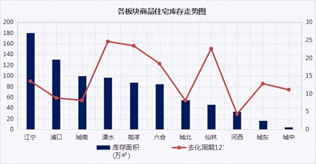 南京房产税新政策消息,南京房产税费最新规定