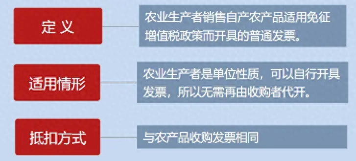 普通发票可以抵扣进项税的有哪些，普通发票可以抵扣进项吗