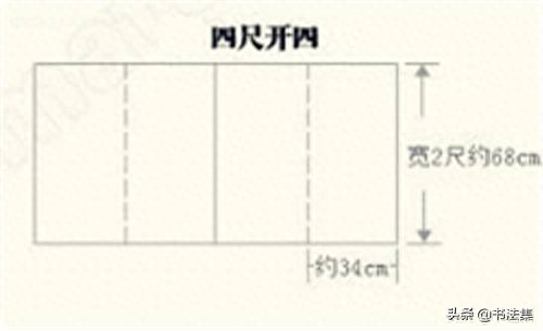 中国宣纸尺寸对照表，宣纸的特殊尺寸及规格