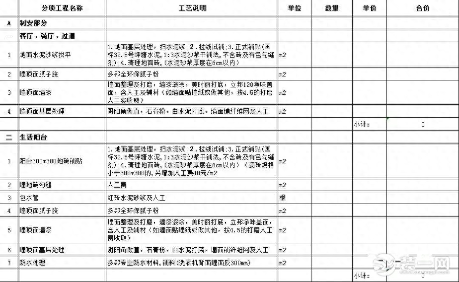 装修预算清单大全,装修预算清单表