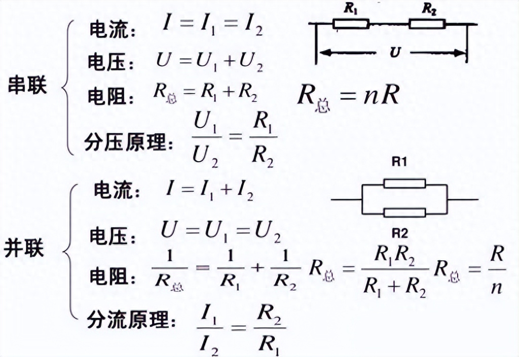 串联电阻公式，并联电阻公式