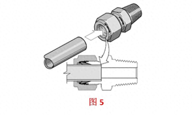 卡套式管接头安装方法是什么，单卡套式卡套接头