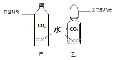 二氧化碳的性质是什么，二氧化碳对对环境的影响