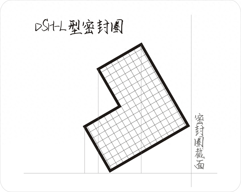 什么是L型密封圈，L型密封圈的密封材质应用