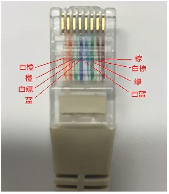 网线制作的方法有哪几种，网线制作的方法