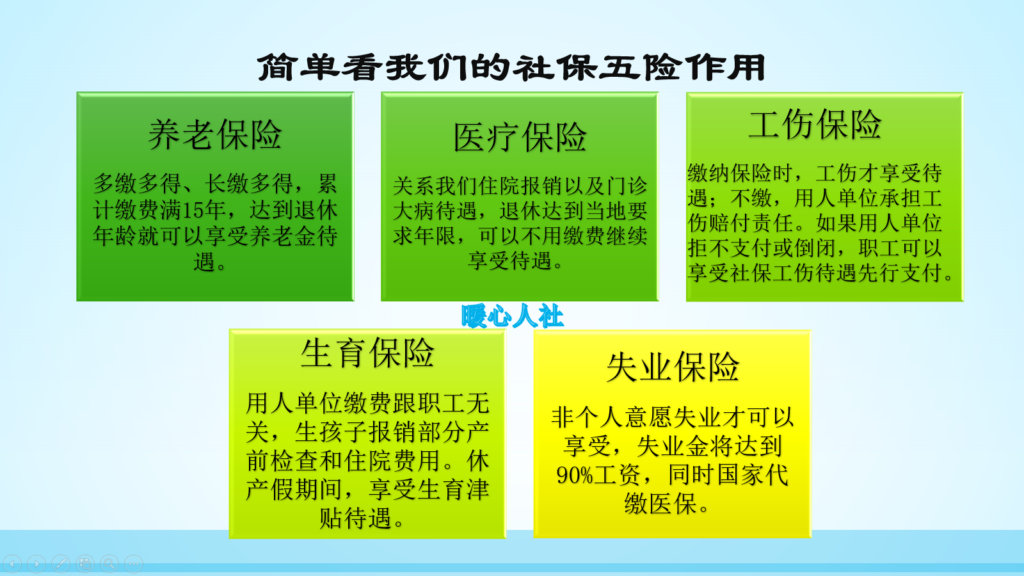 五险的作用有哪些，社保五险是哪五险