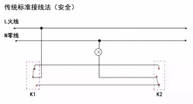 什么是双控开关，双控开关的原理