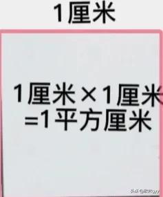 1平方米等于多少米，平方厘米平方分米进率是多少