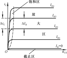 三极管是什么，三极管结构示意图