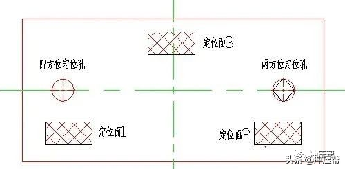 汽车检具必须满足什么要求，汽车检具必须满足的要求