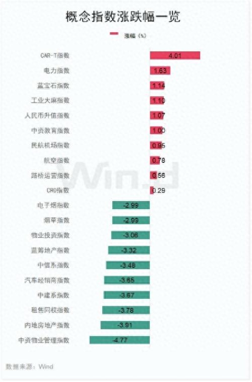 地产股暴跌房价会降吗，地产股暴跌对房价影响