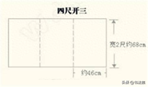 中国宣纸尺寸对照表，宣纸的特殊尺寸及规格