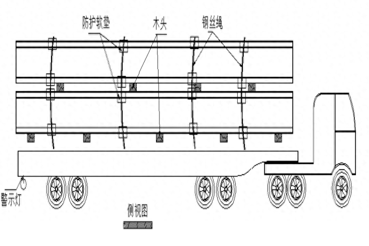 环带桁架效果图，地脚螺栓埋设流程图