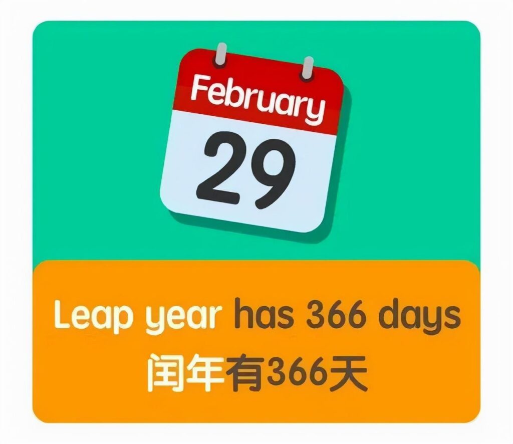 为什么闰年有366天，平年闰年区分口诀