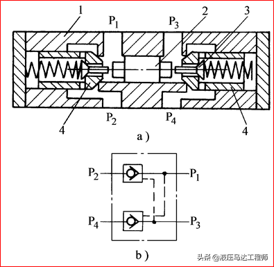 什么是单向阀，什么是换向阀