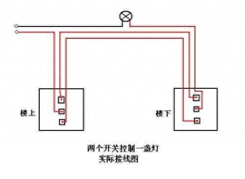 什么是双控开关，双控开关的原理