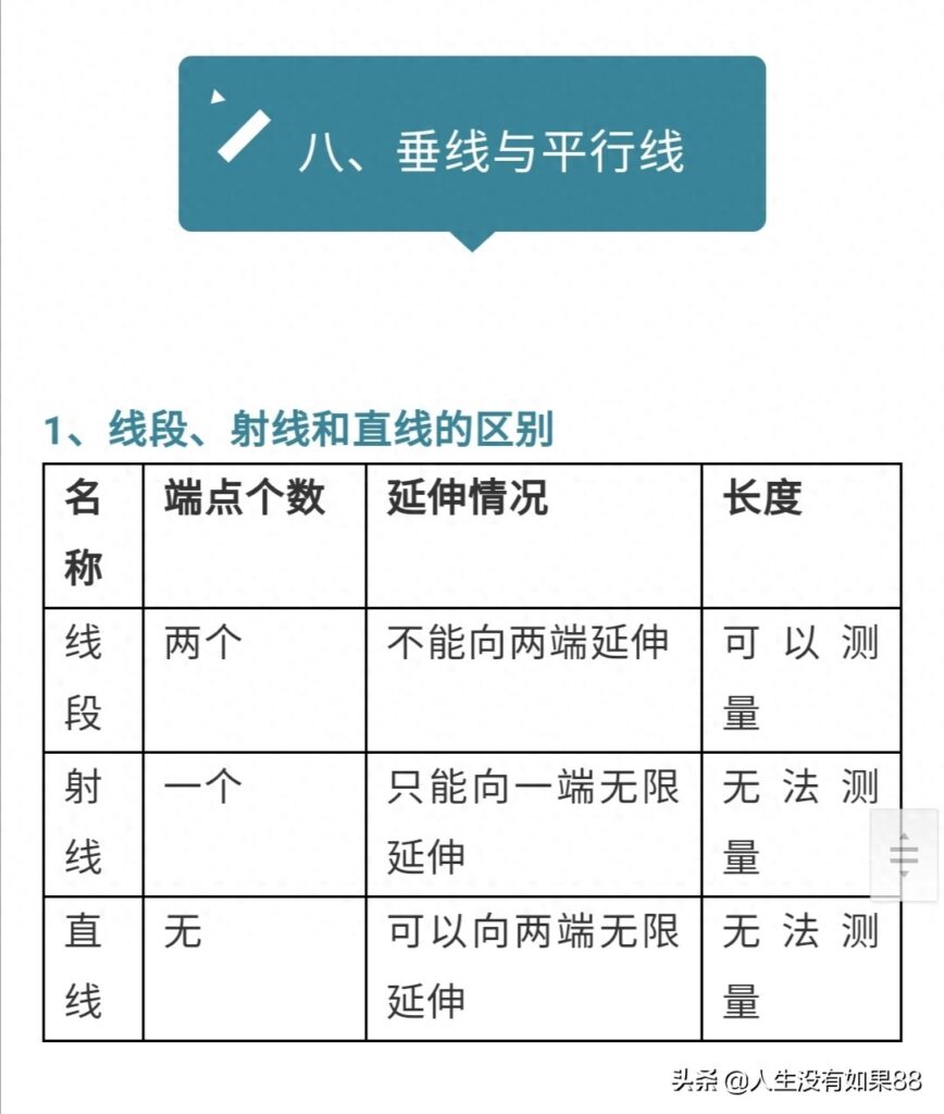 毫升与升的进率是多少,毫升与升的进率