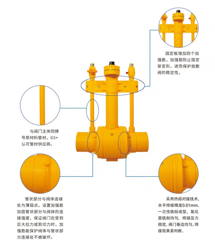 球阀的基本结构，PE球阀的产品特点