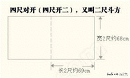 中国宣纸尺寸对照表，宣纸的特殊尺寸及规格