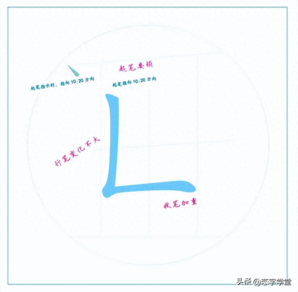 常用笔画有多少，常用的基本笔画