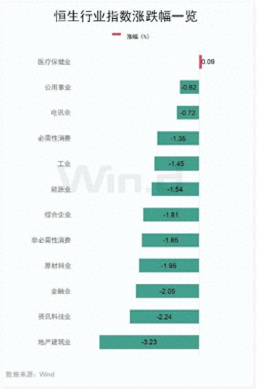 地产股暴跌房价会降吗，地产股暴跌对房价影响