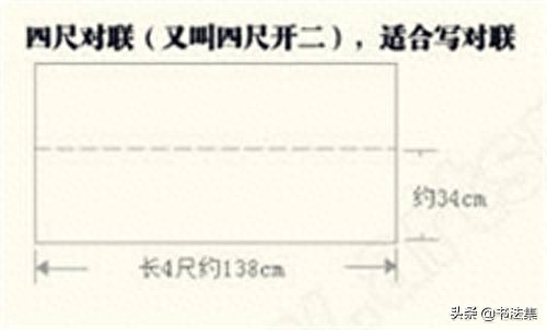 中国宣纸尺寸对照表，宣纸的特殊尺寸及规格