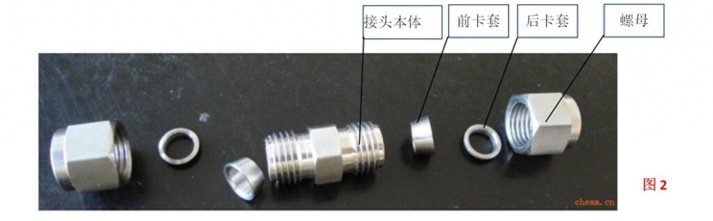 卡套式管接头安装方法是什么，单卡套式卡套接头