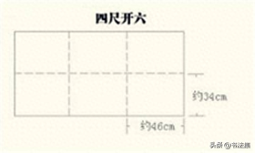 中国宣纸尺寸对照表，宣纸的特殊尺寸及规格