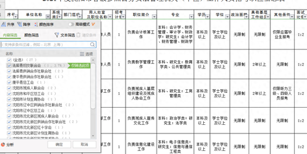 参公是什么，参公编制和公务员有什么不同