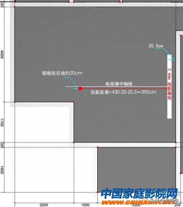 怎么布置家庭影院，家庭影院多少寸幕布合适