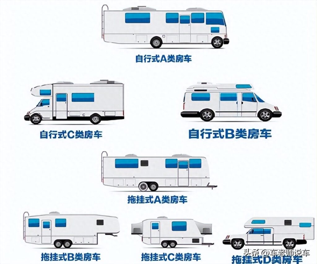 房车有哪些类型，房车价格怎么样