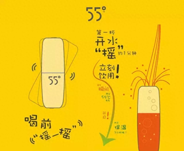 55℃杯真的有用吗，杯子到底使用了什么神奇材料