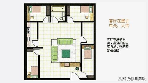 新房风水怎样布局好，新房风水布局图解