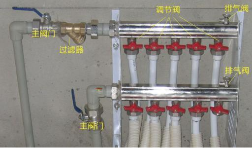 地暖分水器铜的和不锈钢哪个好，地暖分水器铜和不锈钢哪个更好用