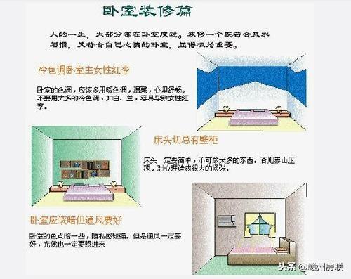 新房风水怎样布局好，新房风水布局图解